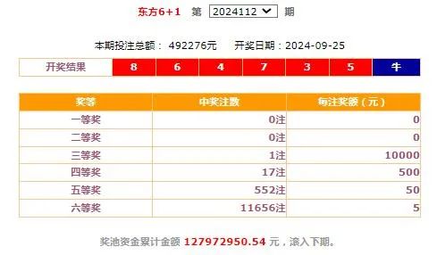 2025今晚澳门开奖结果查询057期 03-15-38-45-48-49F：45,揭秘澳门彩票开奖结果查询，以2025年第057期为例