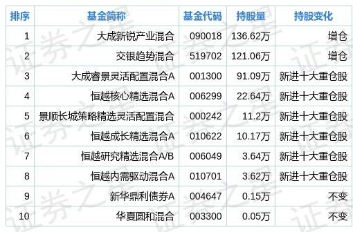 2025新澳天天资料免费大全012期 14-38-42-37-09-30T：05,探索未来之门，新澳天天资料免费大全（第012期）——揭秘数字背后的奥秘与趋势