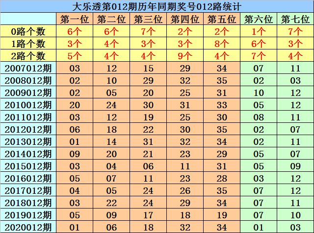 2024年新澳门今晚开什么023期 04-06-09-20-32-35E：16,探索未来彩票奥秘，以新澳门今晚彩票开奖为例