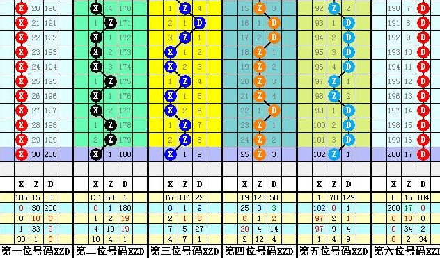 黄大仙三肖三码必中三094期 01-07-09-12-19-23P：36,黄大仙三肖三码必中技巧揭秘，探索第094期的奥秘与预测逻辑