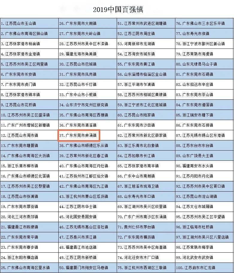 新澳天天开奖资料大全三中三032期 08-09-10-16-20-31K：48,新澳天天开奖资料解析，探索三中三032期的奥秘与策略