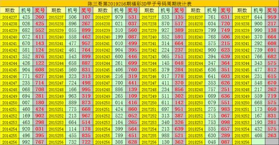 管家婆一肖一码100%准确077期 11-23-25-26-30-33F：09,管家婆一肖一码，揭秘精准预测之秘，100%准确率的神秘面纱（第077期解析）