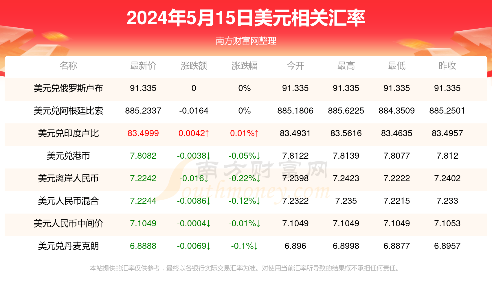 2024年开奖结果新奥今天挂牌016期 04-10-23-35-48-49G：22,探索新奥历程，挂牌揭晓与未来的期待——以挂牌期数为例分析展望