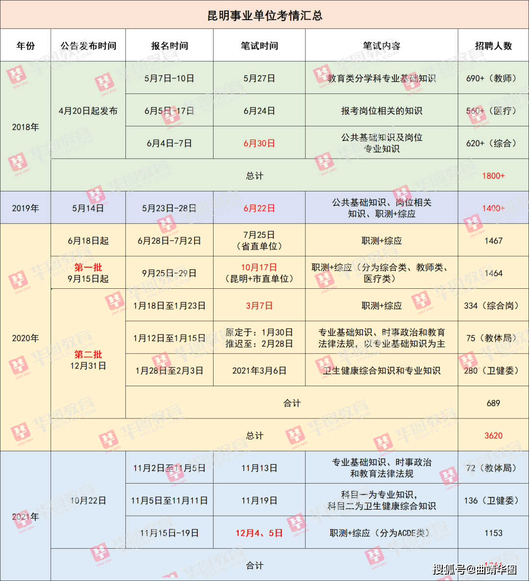 黄大仙最新版本更新内容085期 04-11-20-39-44-46K：05,黄大仙最新版本更新内容详解，第085期关键词为04-11-20-39-44-46K，05