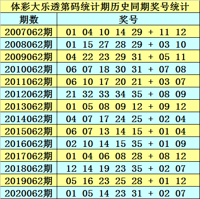 新奥精准资料免费提供105期 02-05-07-11-16-26X：11,新奥精准资料免费提供第105期，探索与揭秘