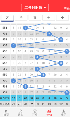 2025新澳门天天开好彩大全070期 02-15-29-37-39-44L：31,探索新澳门2025天天开好彩的第070期——数字与策略解析