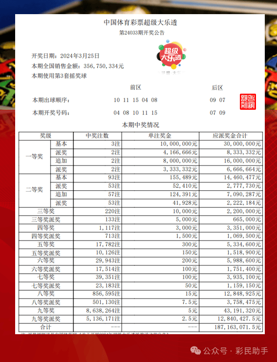 澳门一码一码100准确开奖结果查询117期 05-07-25-26-33-41V：15,澳门一码一码100%准确开奖结果查询——第117期详细解析（2023年7月版）