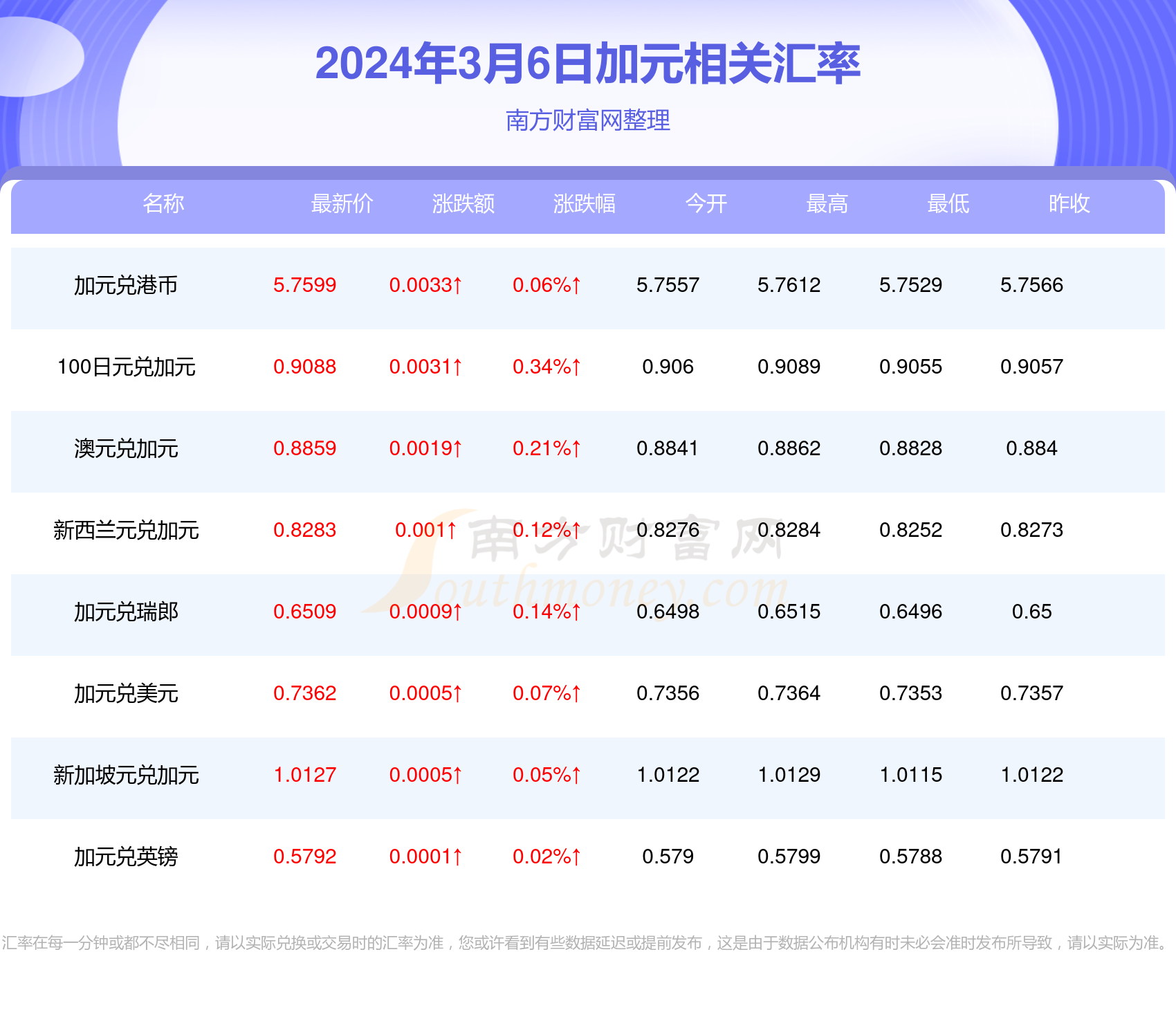 2025今晚澳门开什么号码057期 23-45-34-12-03-49T：09,探索未知的幸运之门，解读澳门彩票号码的魅力与策略