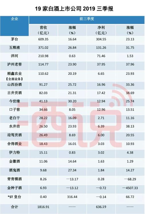 2025年正版资料全年免费079期 45-27-30-18-05-46T：35,探索未来教育之路，2025年正版资料全年免费共享的新篇章