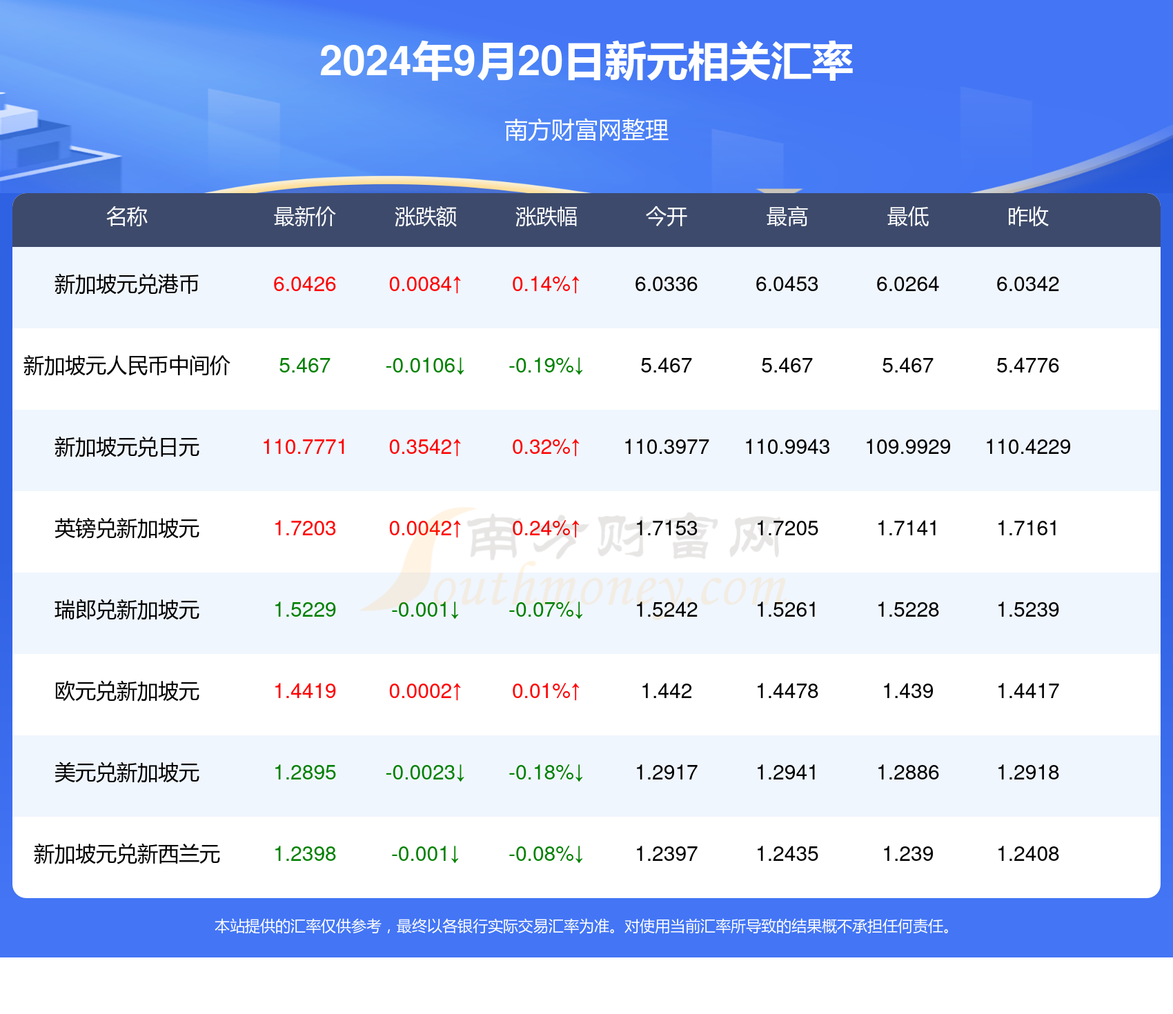 新澳2025天天正版资料大全074期 01-10-19-36-37-43U：25,新澳2025天天正版资料大全详解，探索第074期的数字奥秘与策略分析