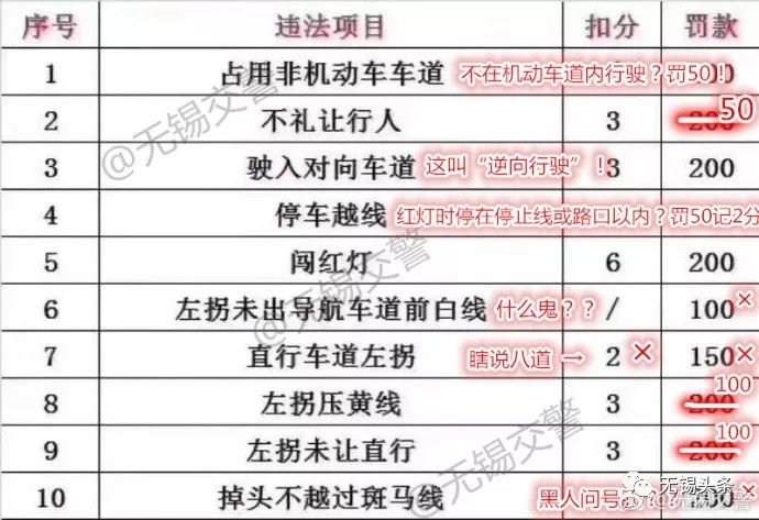 澳门2025开奖记录查询结果今天077期 07-11-16-32-33-35Z：12,澳门2025开奖记录查询结果，第077期详细分析（2023年今日）