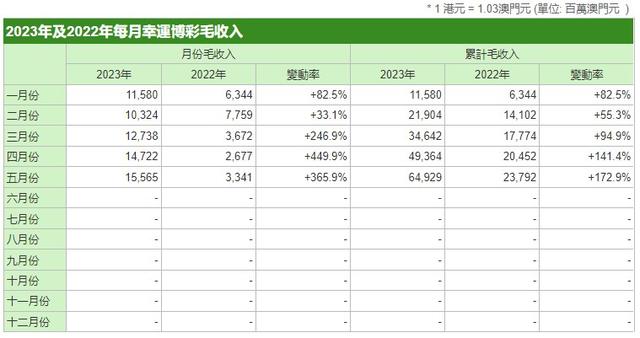 新澳门管家婆一句131期 07-12-17-24-29-37X：10,新澳门管家婆一句解读，探索数字背后的奥秘与策略分析（第131期）