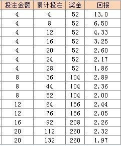 2025澳门天天彩资料大全063期 02-07-12-14-15-21N：02,探索澳门天天彩，资料解析与策略探讨——以第063期为例