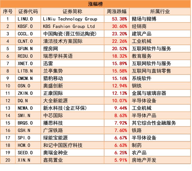 红姐论坛资料大全086期 18-40-23-16-05-09T：35,红姐论坛资料大全第086期深度解析，揭秘数字背后的秘密与策略洞察