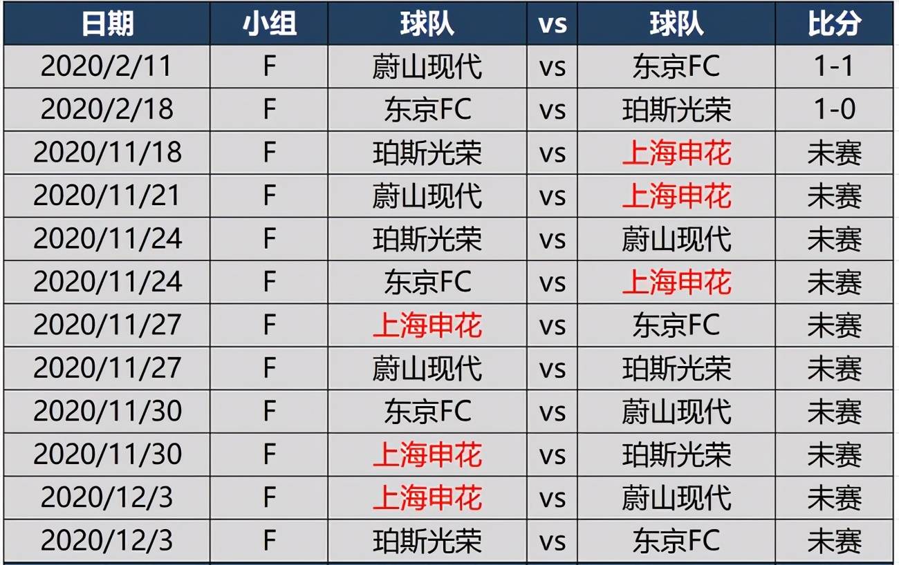 澳门特马今晚开什么码006期 03-17-25-27-36-43Z：45,澳门特马今晚开什么码，深度解析与预测