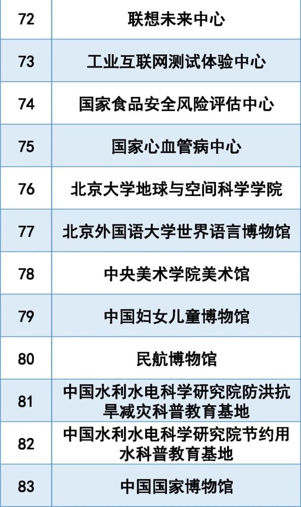 2025年正版资料免费大全一肖052期 25-39-14-46-07-12T：23,探索未来资料世界，2025年正版资料免费大全一肖052期深度解析