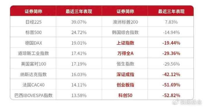 澳门三码三码精准100%010期 13-21-24-29-43-46C：40,澳门三码精准预测，探索背后的秘密与可能性（第010期分析）