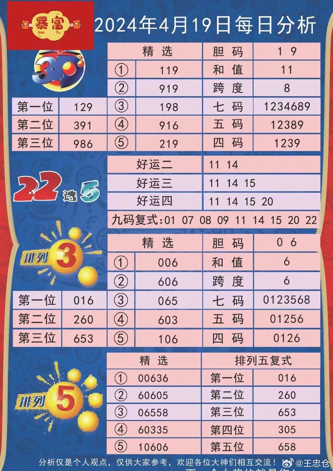 管家婆期期精准大全049期 01-07-10-26-32-36K：20,管家婆期期精准大全，探索数字世界的奥秘——第049期数字解析与策略展望