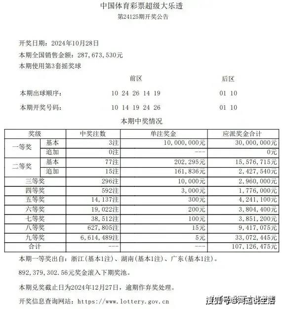 澳门最准一肖一码一码配套成龙099期 09-21-30-33-35-36D：08,澳门最准一肖一码一码配套成龙，探索数字与命运的神秘交汇点