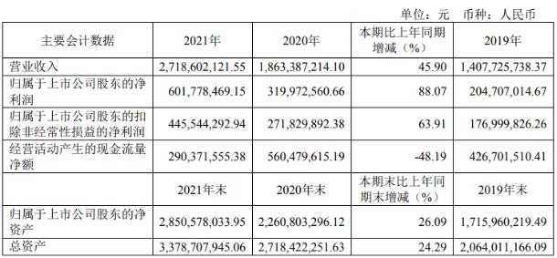 2025新澳精准正版资料086期 05-12-13-37-41-45L：03,探索2025新澳精准正版资料，深度解析第086期数字组合的魅力