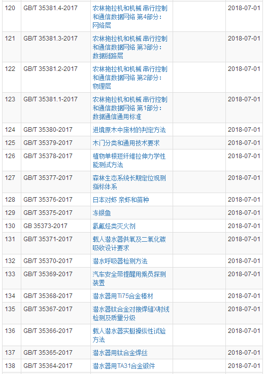 2004年澳门特马开奖号码查询141期 02-10-21-32-34-41B：34,澳门特马第XXXX期开奖号码揭晓，寻找历史中的幸运数字组合