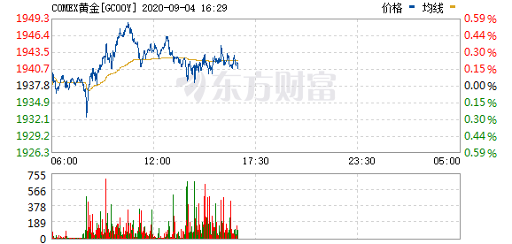 澳门6合开奖结果+开奖记录094期 15-31-36-43-46-47S：10,澳门六合彩开奖结果及开奖记录分析——以第094期为例（关键词，澳门六合开奖结果、开奖记录094期、开奖号码 15-31-36-43-46-47S，10）