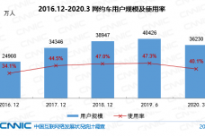 2025新澳门正版免费063期 06-28-31-40-45-46H：06,探索未来之门，新澳门正版免费彩票的奥秘与期待